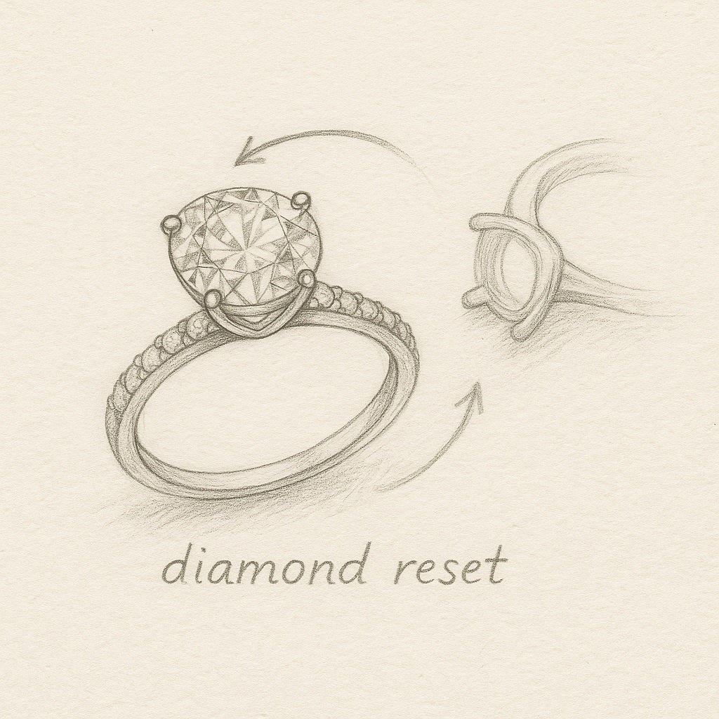 Illustration of a diamond ring with 'diamond reset' text on a beige background - Xavia Jewels