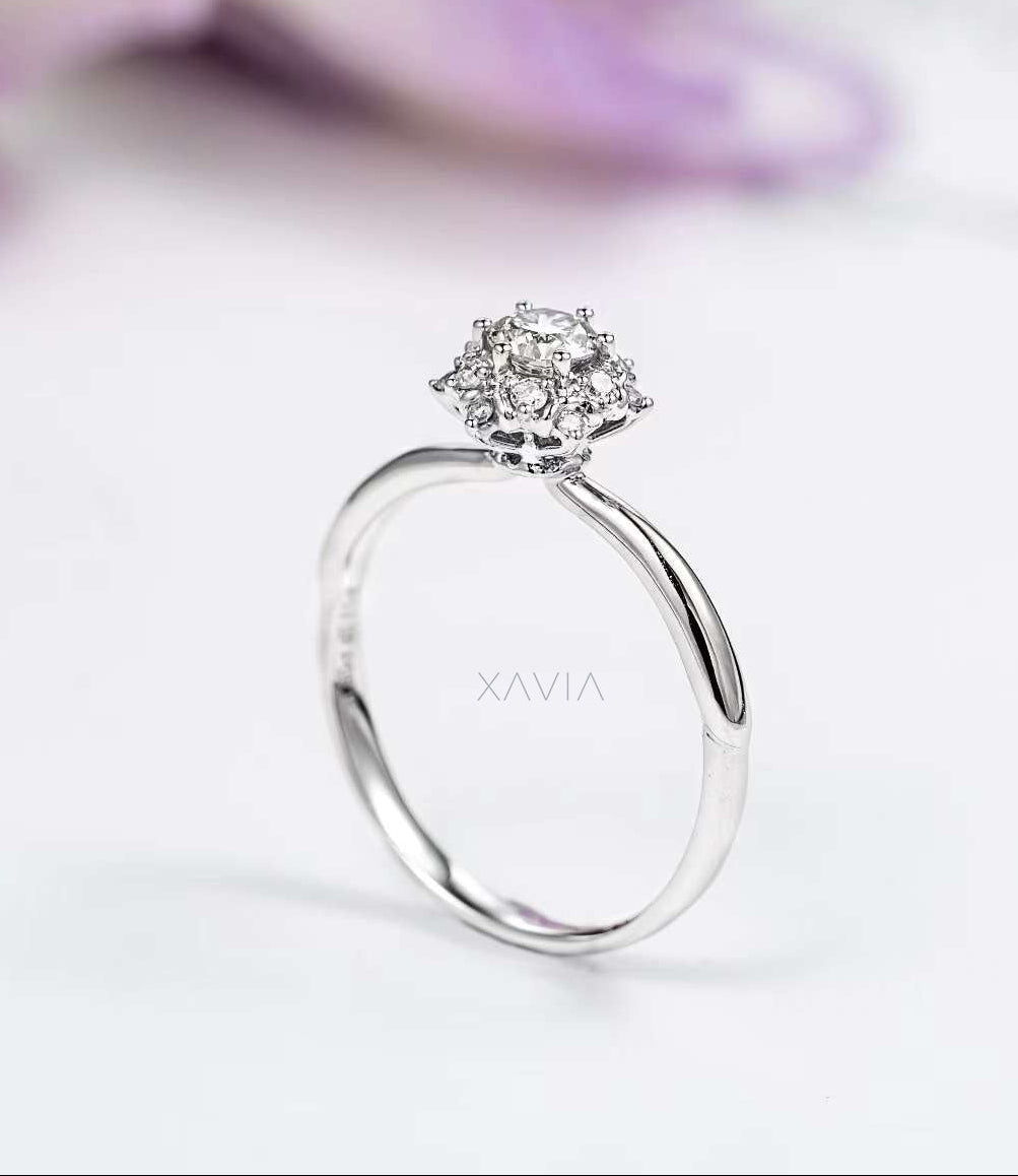 Side profile of round lab diamond halo ring showing elevated floral basket setting and refined polished white gold shank